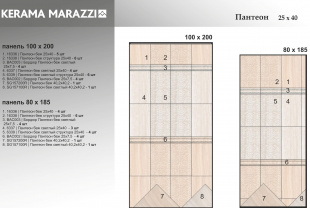 Плитка Kerama Marazzi Пантеон бежевый светлый (25х40)